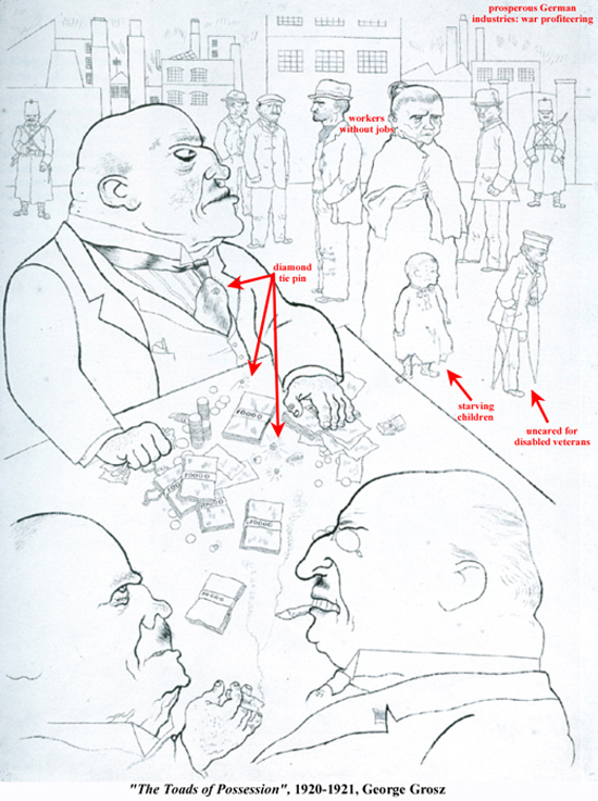 The Toads of Possession George Grosz
